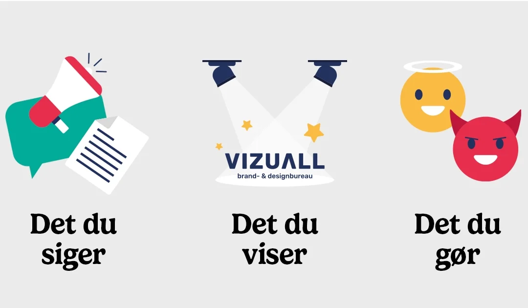 Hvorfor det er SÅ vigtigt at have et brandfundament?