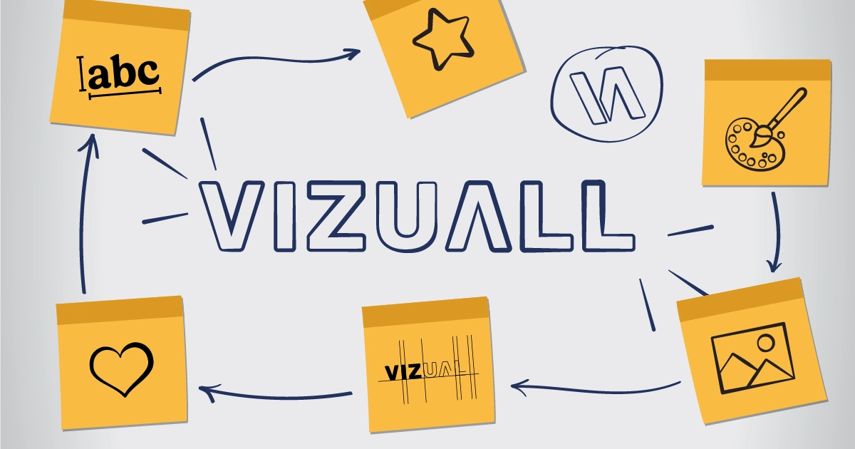 Den visuelle identitet er dit ansigt udadtil