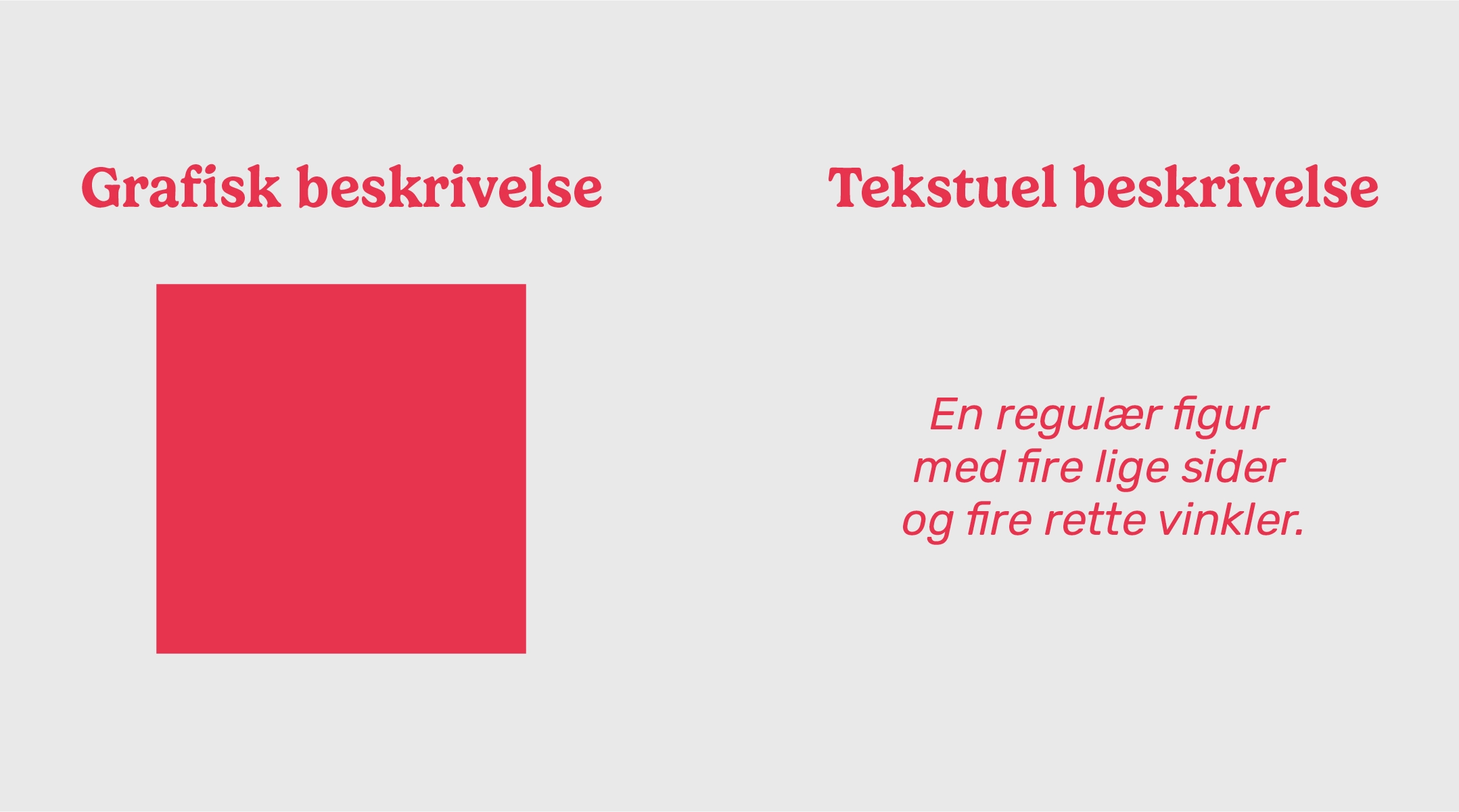 Et billede afkodes hurtigere end ord